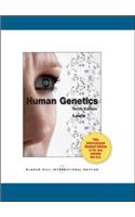 Human Genetics