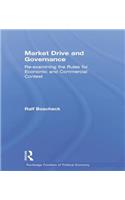 Market Drive and Governance
