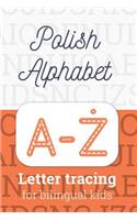 Polish Alphabet