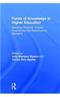 Funds of Knowledge in Higher Education