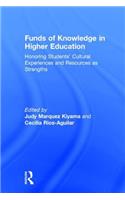 Funds of Knowledge in Higher Education
