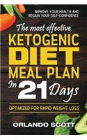 Ketogenic Diet