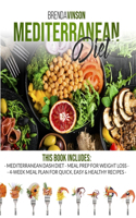 Mediterranean Diet