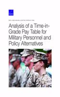Analysis of a Time-in-Grade Pay Table for Military Personnel and Policy Alternatives
