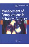 Management of Complications in Refractive Surgery