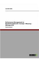 Performance Management in Der Beschaffung. Konzept, Messung Und Management