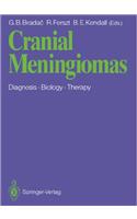 Cranial Meningiomas