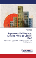 Exponentially Weighted Moving Average Control Chart