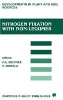 Nitrogen Fixation with Non-Legumes