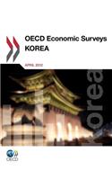 OECD Economic Surveys: Korea