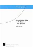 A Comparison of the Health Systems in China and India (2008)