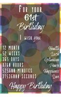 For your 61st Birthday I wish You
