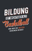 Bildung ist wichtiger als Basketball