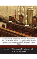 Conceptual Model of Water Resources in the Kabul Basin, Afghanistan