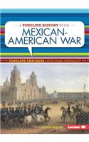 A Timeline History of the Mexican-American War