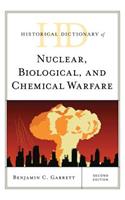 Historical Dictionary of Nuclear, Biological, and Chemical Warfare
