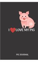 I Love My Pig