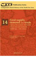 Corn 14 Food Supply, Demand and Trade