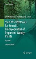 Step Wise Protocols for Somatic Embryogenesis of Important Woody Plants