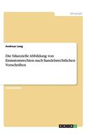 bilanzielle Abbildung von Emissionsrechten nach handelsrechtlichen Vorschriften