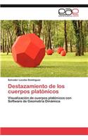 Destazamiento de Los Cuerpos Platonicos