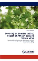 Diversity of Bemisia tabaci, Vector of African cassava mosaic virus