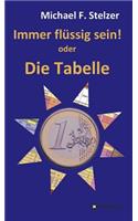 Immer flüssig sein!
