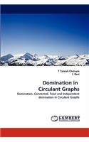 Domination in Circulant Graphs