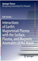 Interactions of Earth's Magnetotail Plasma with the Surface, Plasma, and Magnetic Anomalies of the Moon