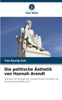 politische Ästhetik von Hannah Arendt