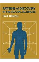 Patterns of Discovery in the Social Sciences