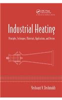 Industrial Heating