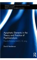 Apophatic Elements in the Theory and Practice of Psychoanalysis