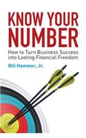 Know Your Number