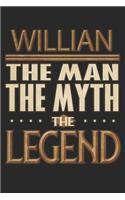 Willian The Man The Myth The Legend