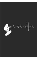 Wakeboard Heartbeat