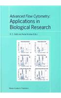 Advanced Flow Cytometry: Applications in Biological Research