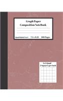 Graph Composition Notebook 5 Squares per inch 5x5 Quad Ruled 5 to 1 100 Sheets