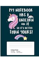 My Notebook Has A Unicorn On It So It's Better Than Yours: Unicorn And Rainbow Composition Book (7.44 X 9.69)