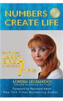 Numbers Create Life: Why Has Larry King Divorced 7 Times