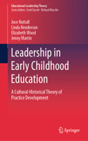 Leadership in Early Childhood Education