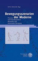 Bewegungsszenarien Der Moderne