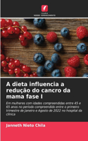 A dieta influencia a redução do cancro da mama fase I