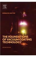 The Foundations of Vacuum Coating Technology