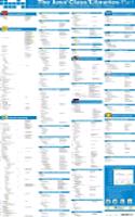 Java (TM) Class Libraries Poster, Sixth Edition, Part 2