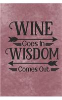 Wine Goes In Wisdom Comes Out