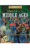 Timeline of the Middle Ages
