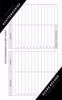 Matthew D. Publishing Scattergories Score Record