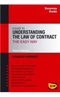 A Guide To Understanding The Law Of Contract