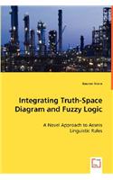 Integrating Truth-Space Diagram and Fuzzy Logic